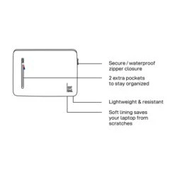 GOT BAG Laptop Sleeve 15'' Black -Ospre Koffers Winkel image 13740