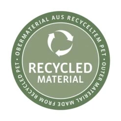 Reisenthel Travelling Allrounder M Mixed Dots Red 9 Reisenthel Travelling Allrounder M Mixed Dots Red -Ospre Koffers Winkel image 14413