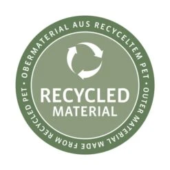 Reisenthel Travelling Allrounder L Mixed Dots Red -Ospre Koffers Winkel image 17405